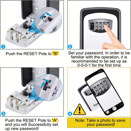 Ultra-Secure Safety Key Box