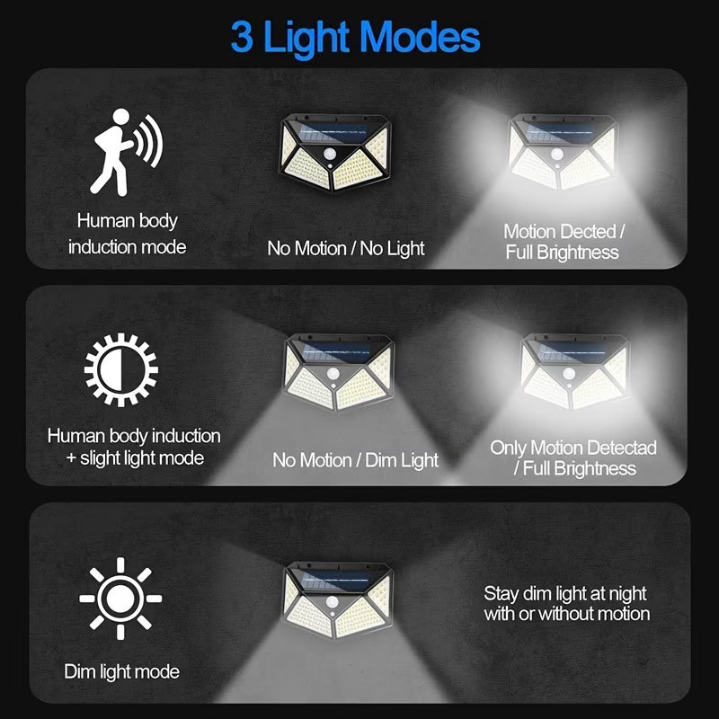 SolarGlow 100