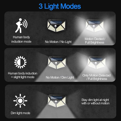 SolarGlow 100